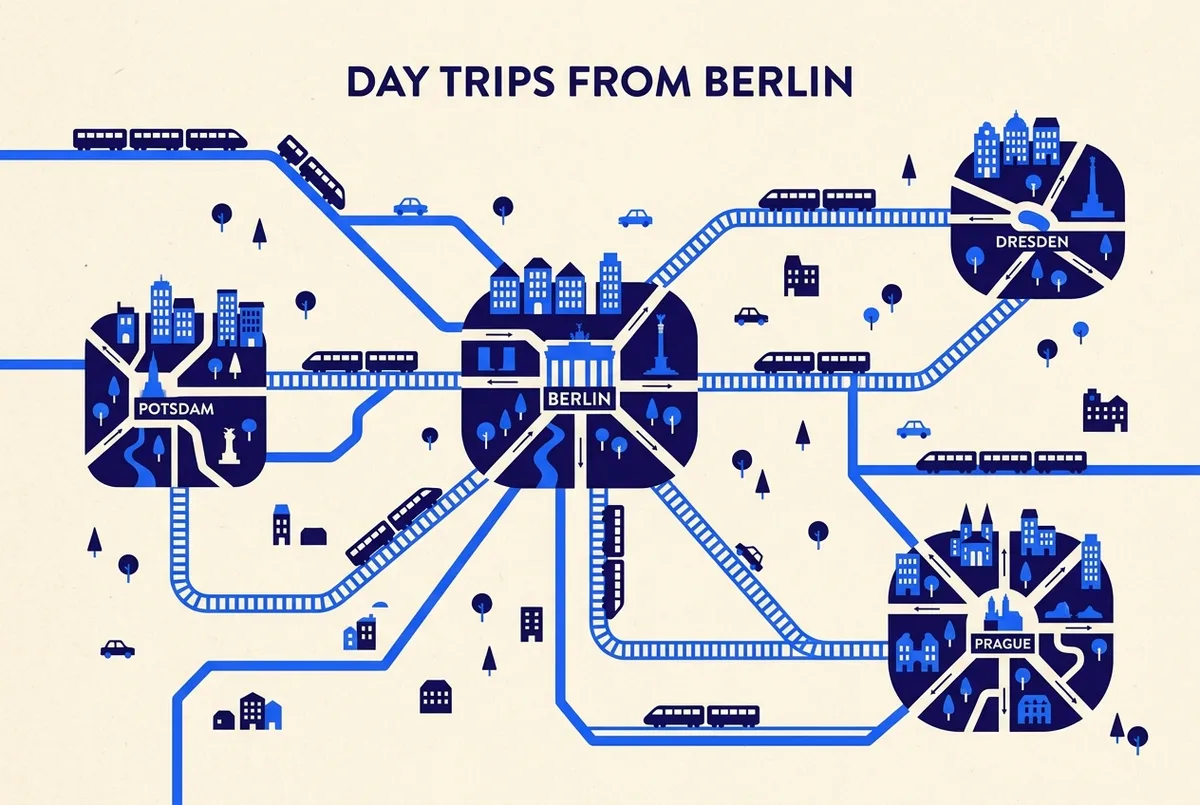 Flat-style map illustration showing train routes for a day trip from berlin to Potsdam, Dresden and Prague, generic train and city icons, no prices or statistics